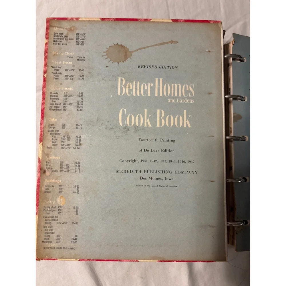 Better Homes and Gardens Cook Book 1947 Revised Edition Red Gingham Binder Fair